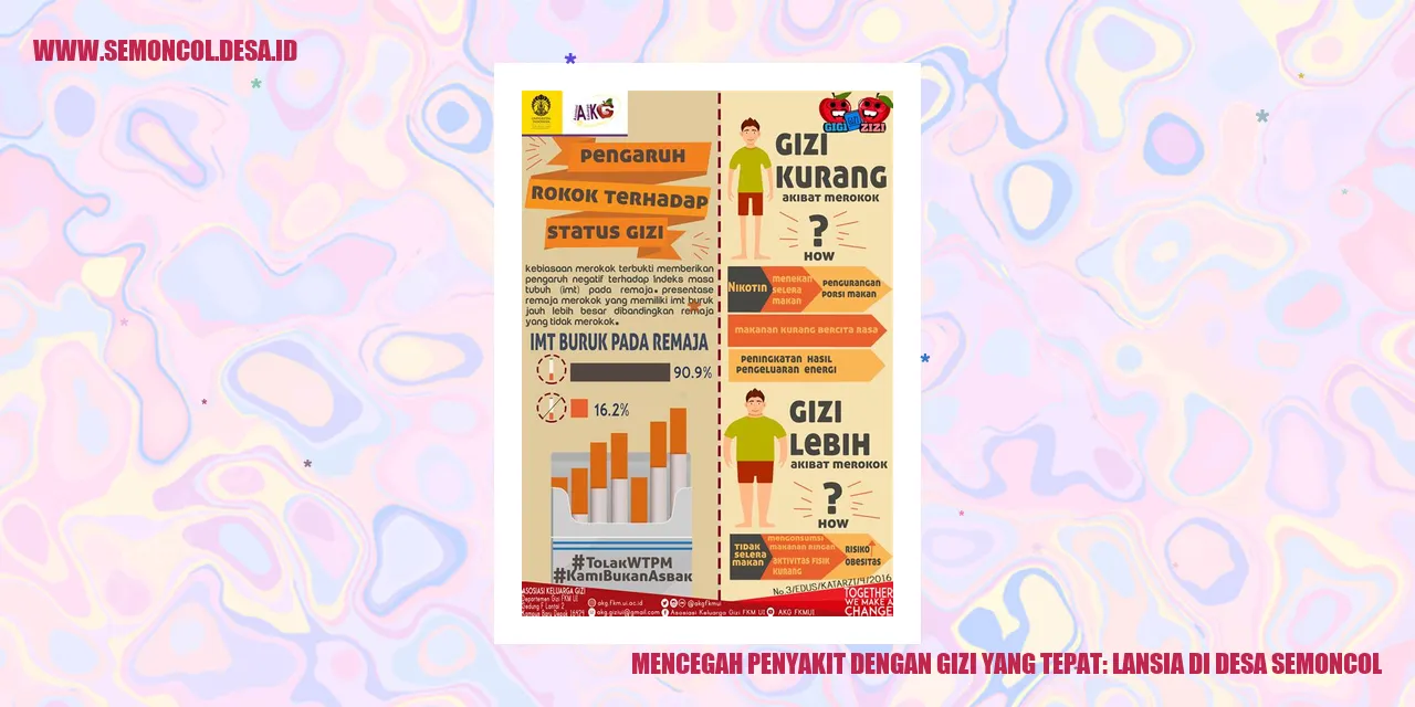 Gizi untuk Lansia